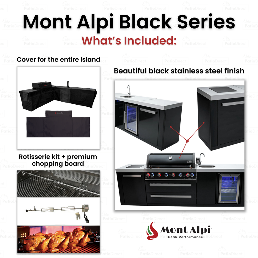mont_alpi_black_whats_included_1_868x868.png
