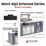 MontAlpi6-BurnerStainlessSteelArt-woodOutdoorIslandGrill-MA805-AW_868x868.jpg